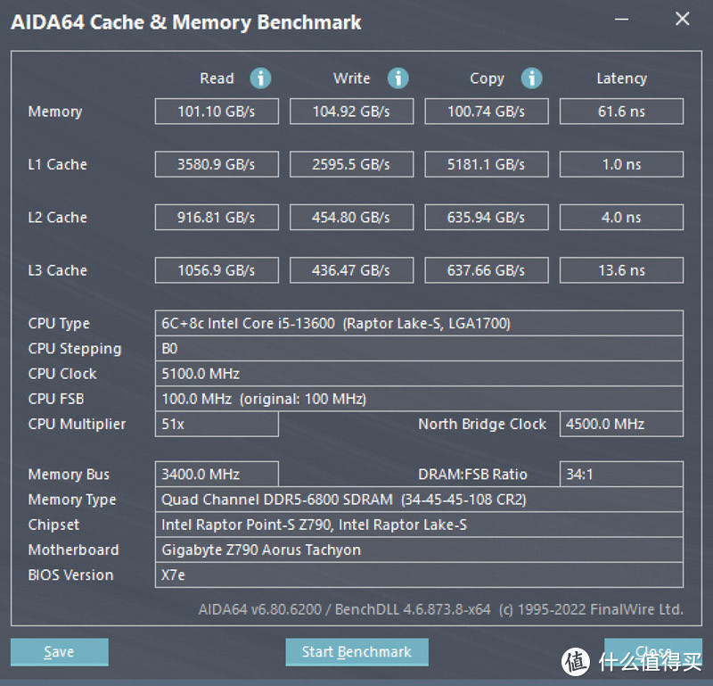 灯效与高频的完美结合，佰维WOOKONG DX100 DDR5 6800内存体验分享