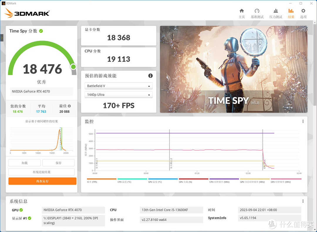 灯效与高频的完美结合，佰维WOOKONG DX100 DDR5 6800内存体验分享