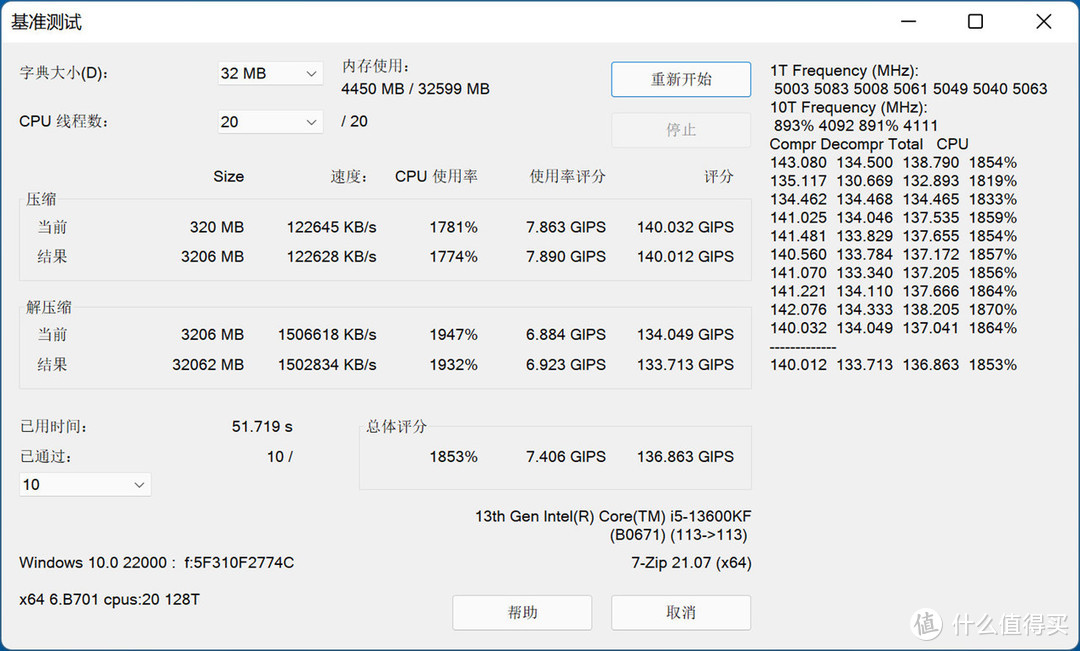 灯效与高频的完美结合，佰维WOOKONG DX100 DDR5 6800内存体验分享