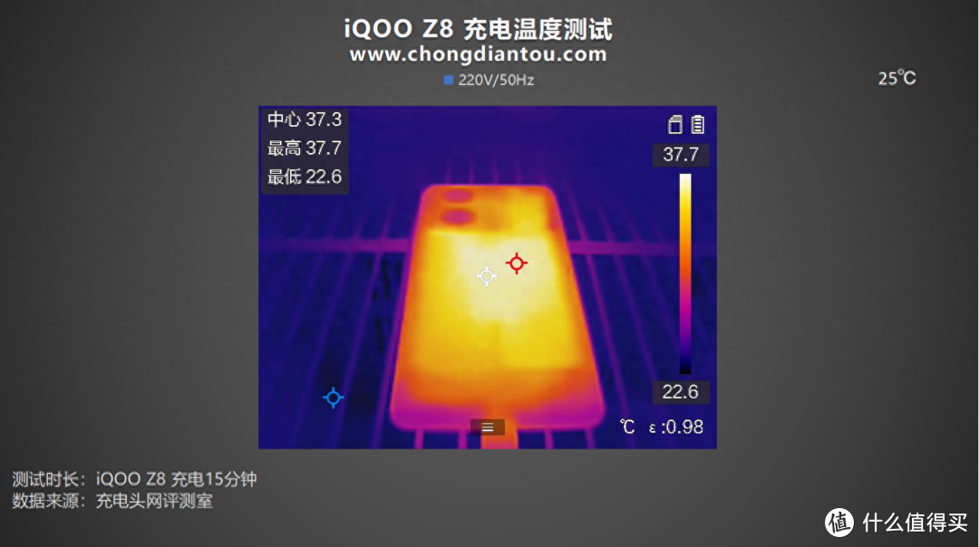 评测 iQOO Z8 手机：旗舰体验的千元机型，为大众用户而生