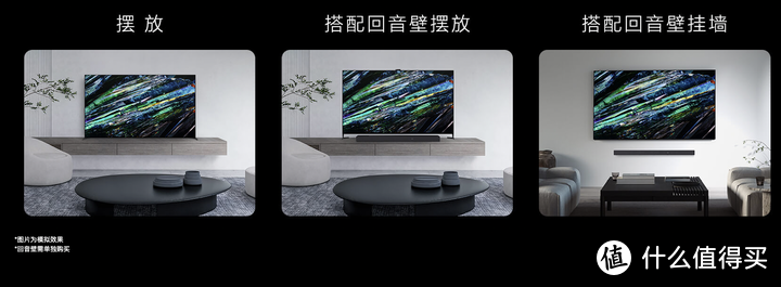 OLED之上还有量子点OLED！索尼新品XR-A95L点评（附索尼电视型号大全与数字字母解析