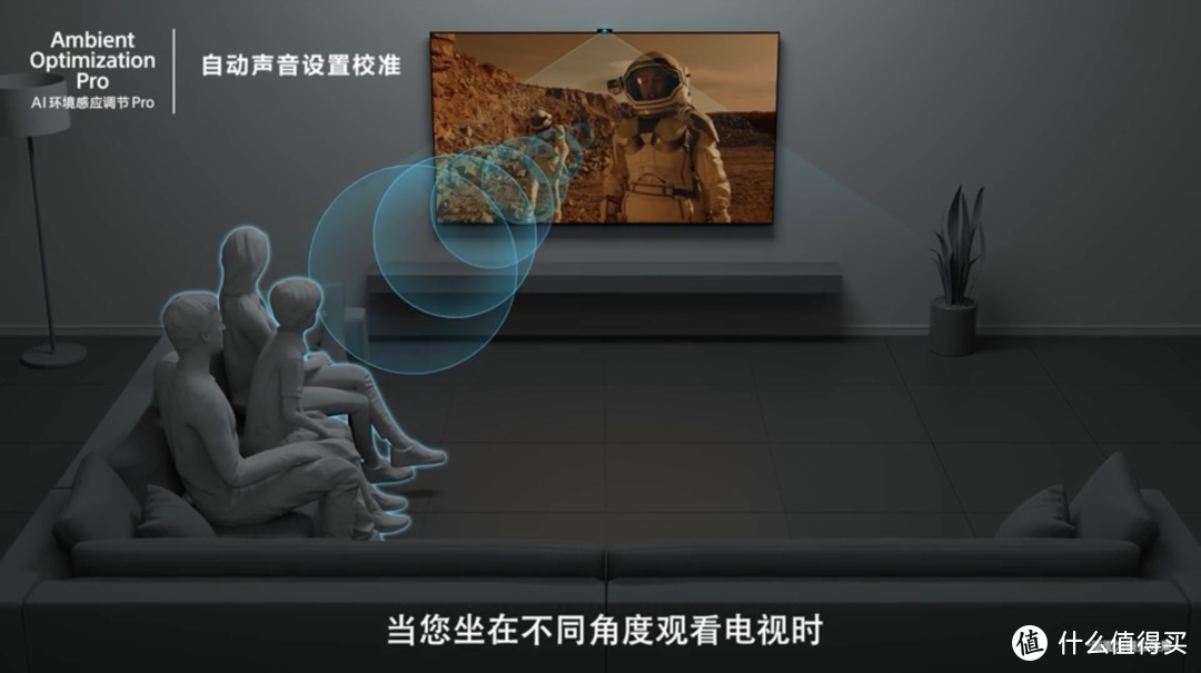 OLED之上还有量子点OLED！索尼新品XR-A95L点评（附索尼电视型号大全与数字字母解析