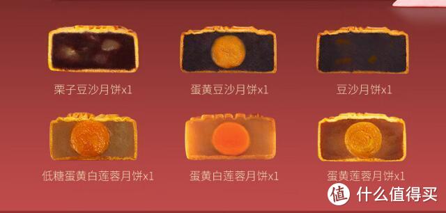 月饼地图：带你品味香港月饼“美心”团圆礼盒！