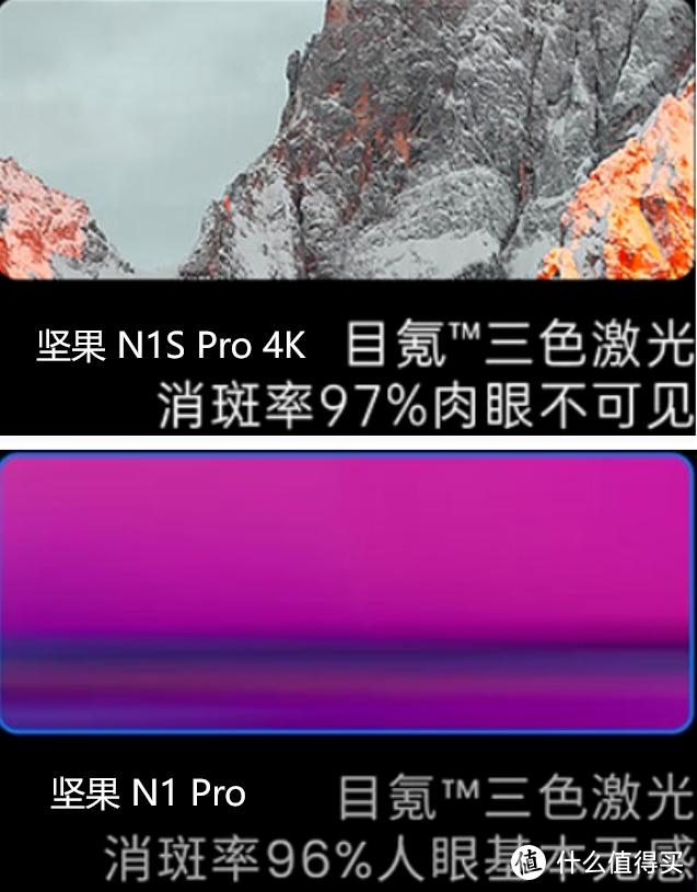 6-7K价位哪款投影仪更值得买？坚果 N1S Pro 4K&极米 H6 Pro对比测评