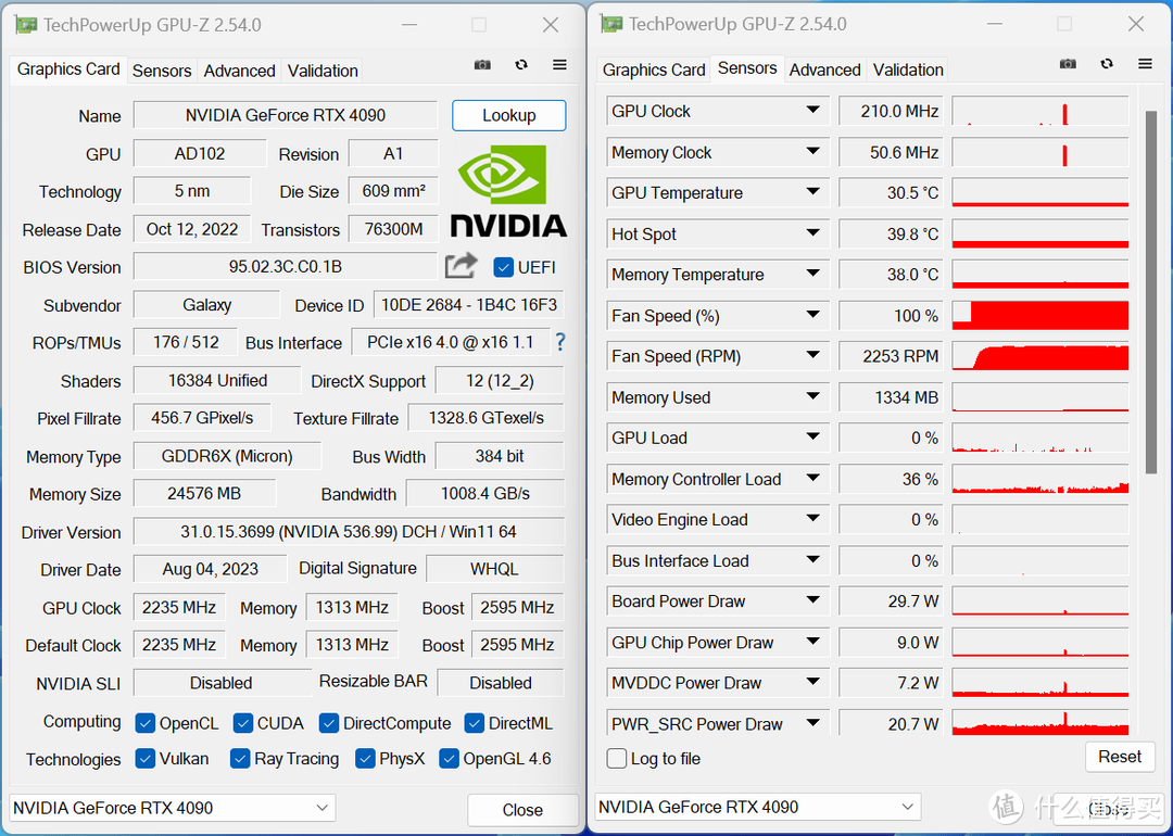 满载也不发烧？影驰 RTX 4090 金属大师 AIO OC评测