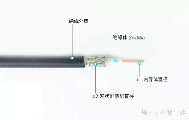 13款雷电4数据线测评（持续更新）