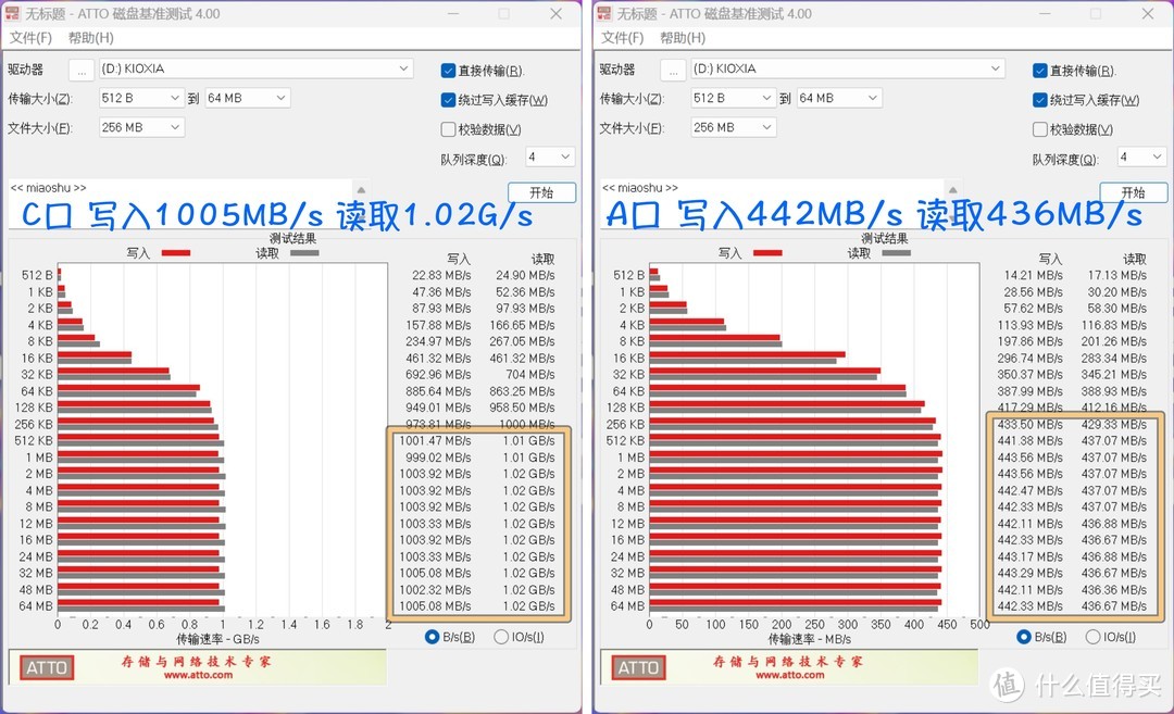 4K预算学习办公笔记本电脑怎么选？宏碁非凡Go青春版就刚刚好