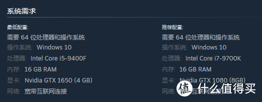 十年等待终于到来，艾尔莎RTX4060幻雷者8GD6和你玩转《收获日3》