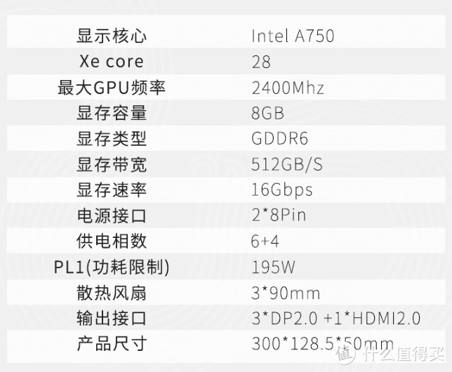 联名亚运，蓝戟 A750 PHOTON 8G OC W X ASIAN GAMES 显卡开箱评测