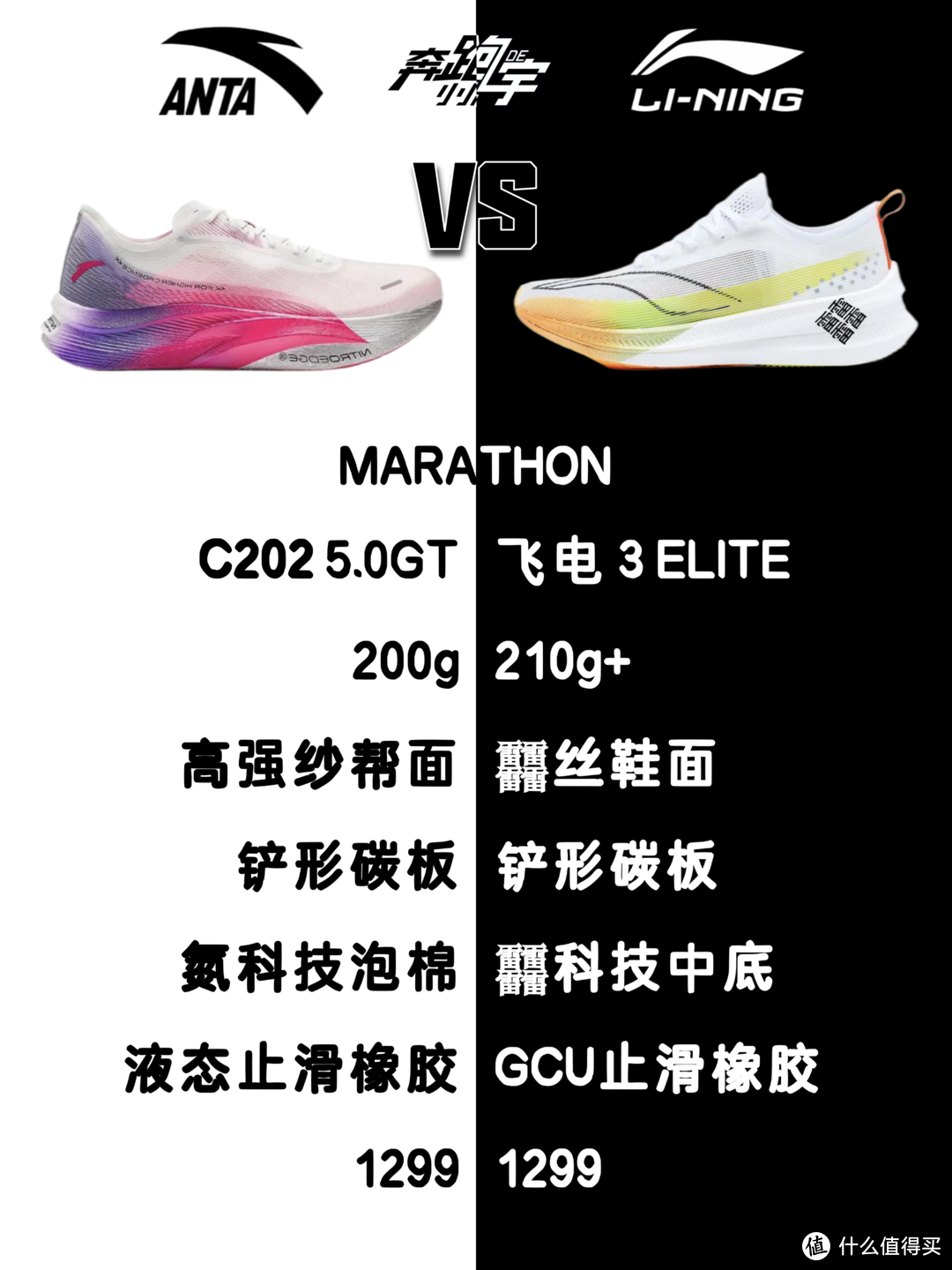 如果只能选择一个品牌的跑鞋，你会选择“李宁”还是“安踏”？
