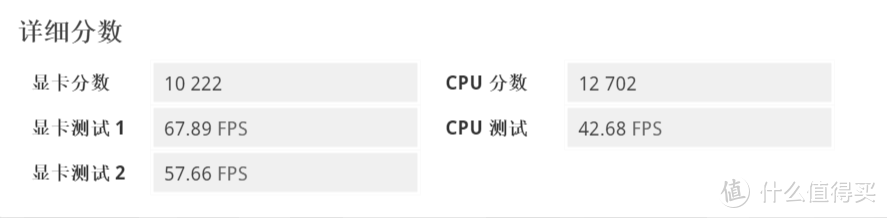 更新游戏向CPU  i7-13650HX后，七彩虹将星X15 AT 23版更具性价比了