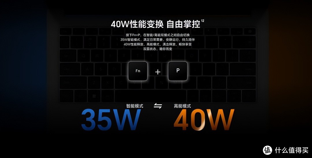 同为4299元！R7-7840HS下机械革命无界14 Pro和荣耀MagicBook X 14 Pro该选谁？