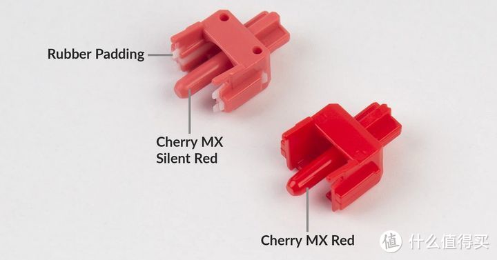 【维P测评】做了个违背祖宗的决定 -- Cherry MX2A 樱桃新轴体 顺滑无簧音 稳定长寿命