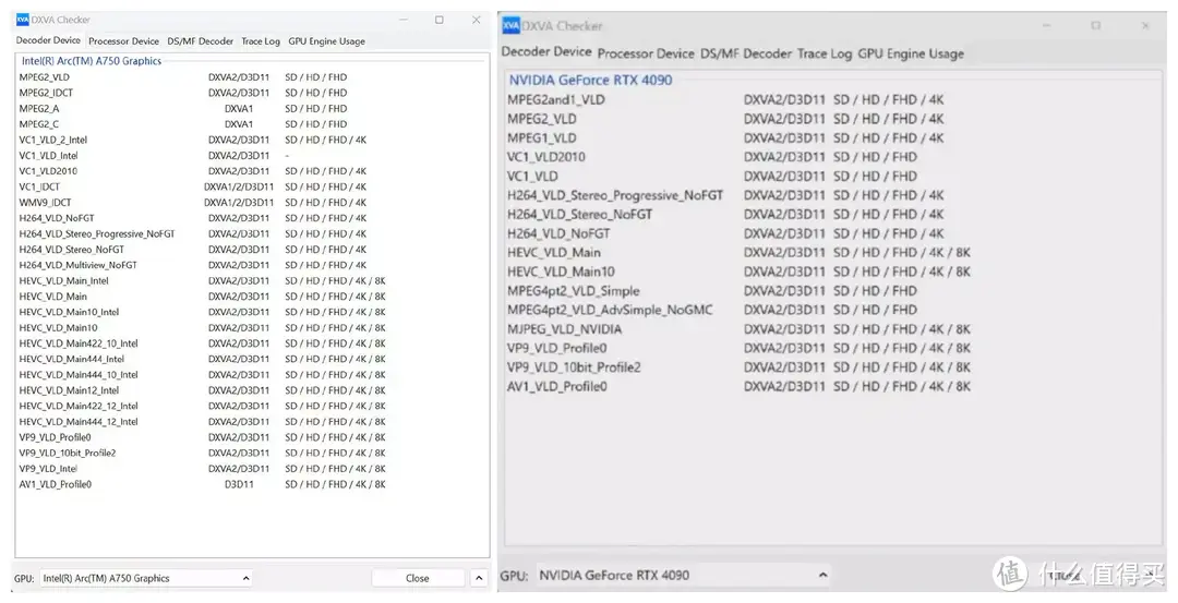 千元价位甜品卡、提质降价帅翻了｜蓝戟Intel ARC A750 无畏契约亚运款