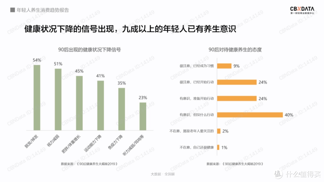 1块6喝一桶，这届年轻人把中药房当奶茶店