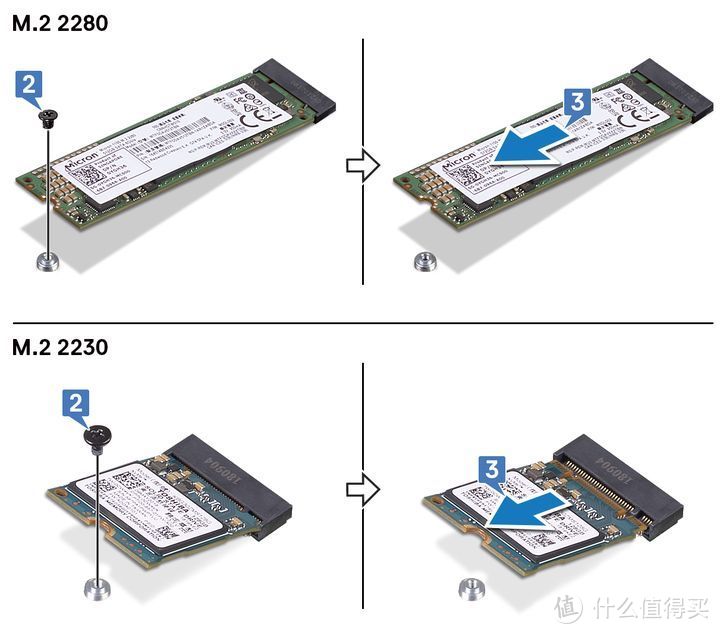 戴尔灵越Inspiron14-5488可以升级吗？请提供可参考方案