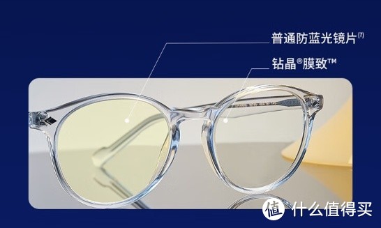 保护眼睛，从选择到使用——防蓝光眼镜的全面指南