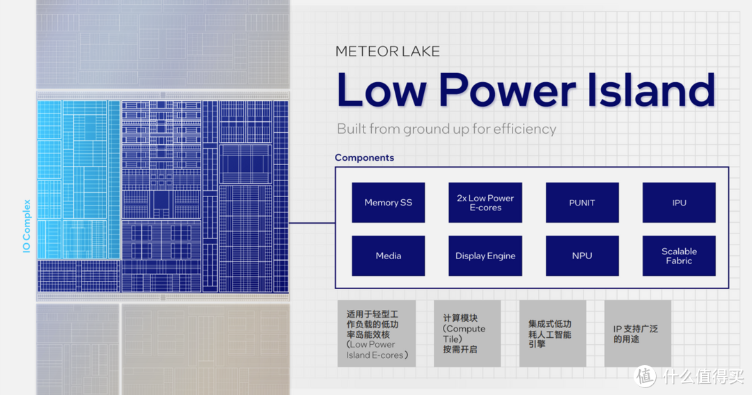 酷睿Ultra的高效能秘籍，英特尔Meteor Lake SOC模块架构浅析