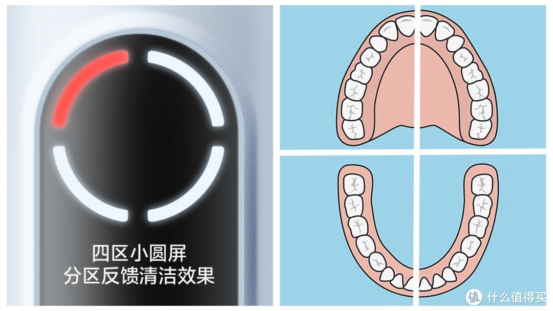 不漏刷不少刷，这才是牙齿干净的秘诀：usmile笑容加P10PRO使用评测