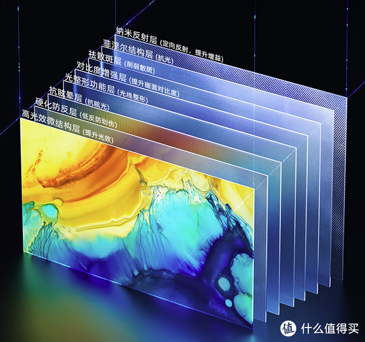 新品资讯：卷王驾到，海信推出全球首台折叠激光电视L5K系列！