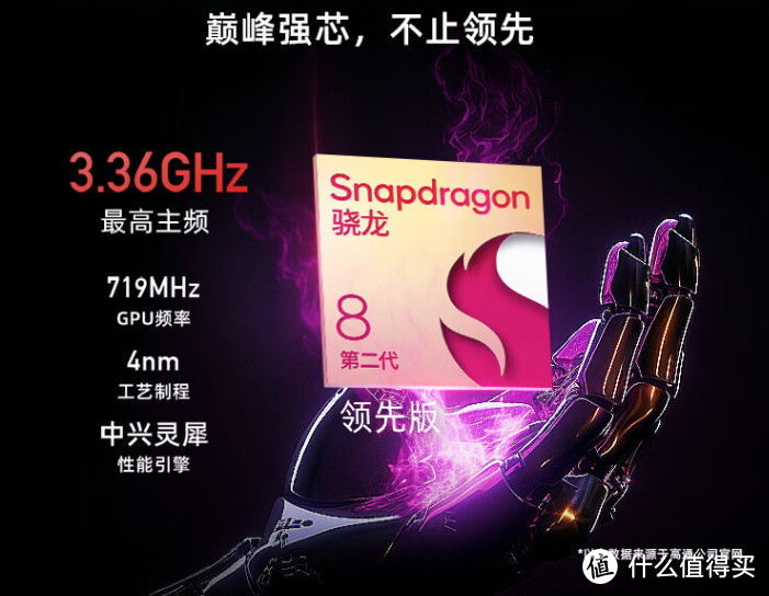 直呼离谱：骁龙8gen2+1TB+超越1英寸，白菜价3849元不讲武德！【Z50SPro入手指南】