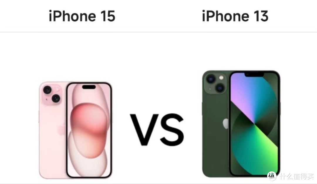 就目前看来，iPhone13和iPhone15应该怎么选择？