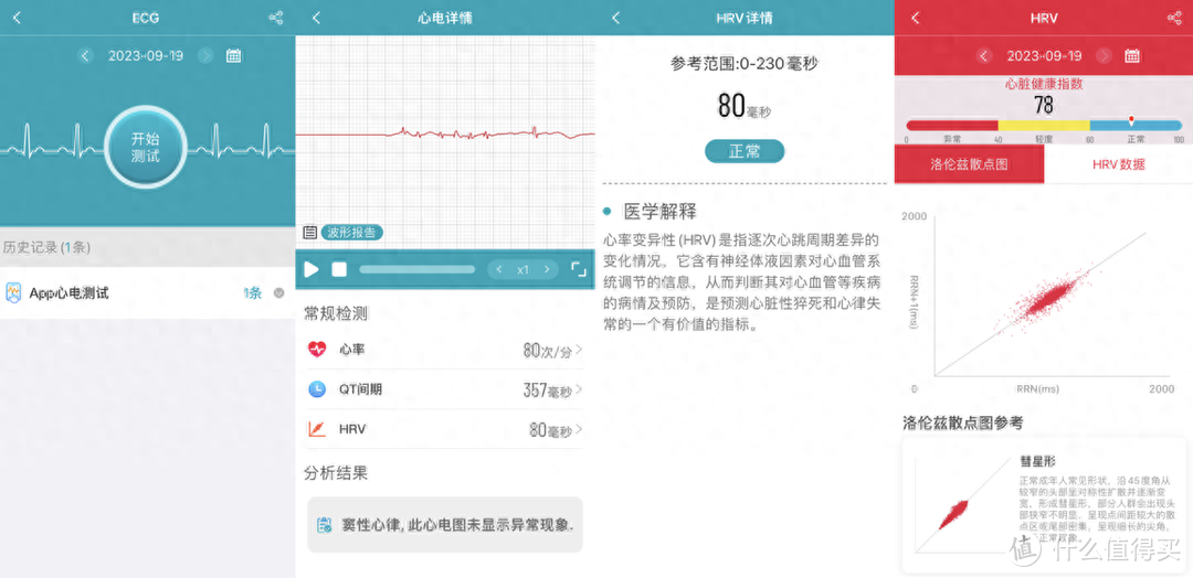 送礼不如送健康，关爱家人健康就选dido F50S Pro健康智能手环