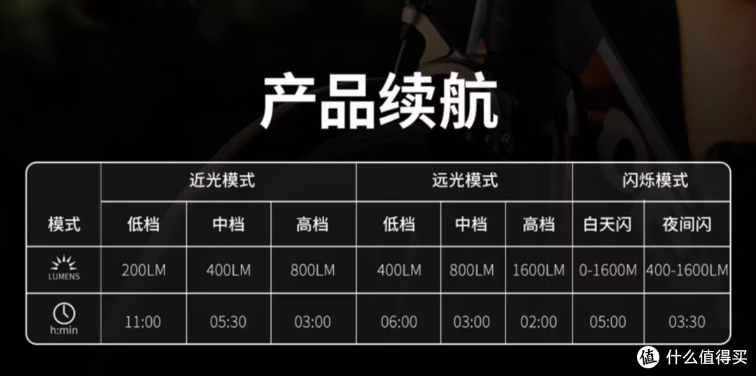 惊喜！迈极炫出“王炸”了，高颜值纯吊装的CBL1600截止线车灯