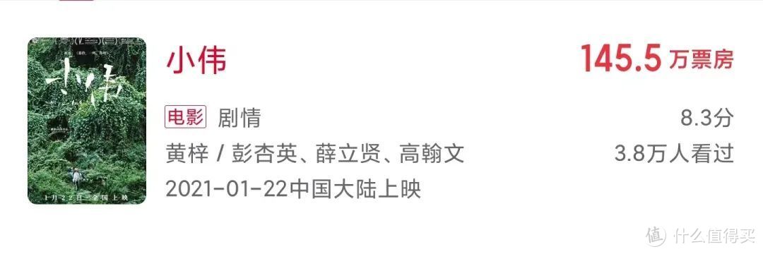 郑秀文新片票房仅15万，中国观众为什么不看文艺片？