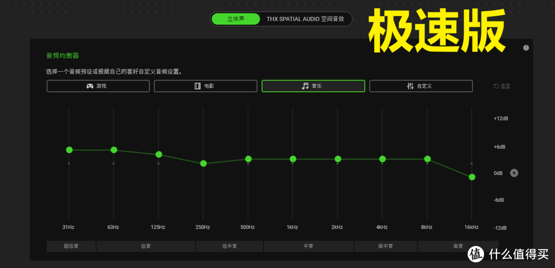 雷蛇最不极速的极速版来了——雷蛇 旋风黑鲨V2 极速版