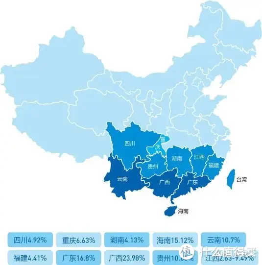 中国地贫地域分布及携带率一览