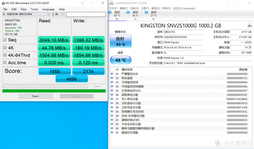 写入终破210T，NV2在ATTO disk benchmarks测试中慢了点！