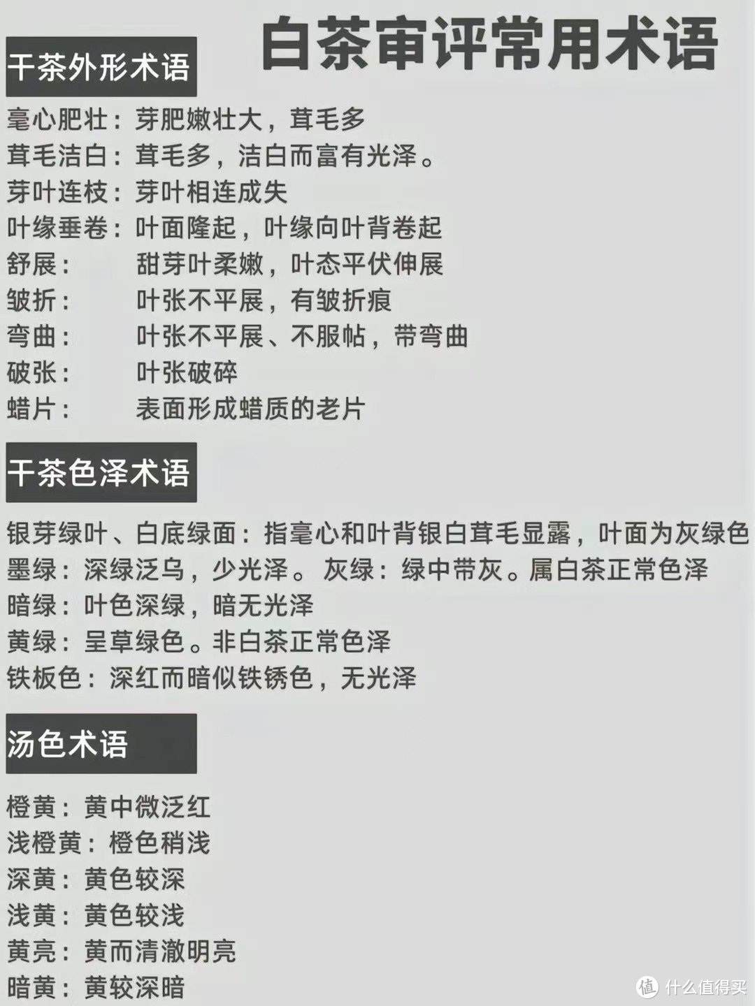 喝茶人怎可不知白茶，一篇文章带你系统学习白茶知识，