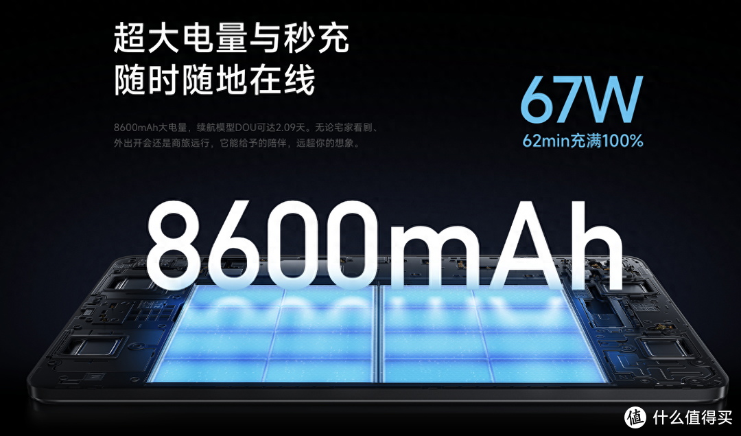 雷军给iPad重力一击，4nm旗舰平板仅2119元：2.8K+144Hz+8600mAh