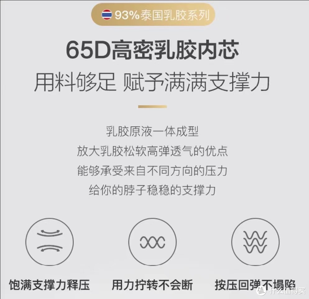 国庆出游离不开的好帮手——网易严选护颈枕