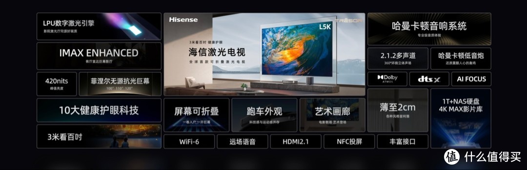 海信激光电视L5K：超越期待的未来家庭中心

