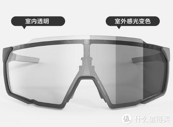 京东京造变色骑行眼镜：户外骑行视野的智能守护！