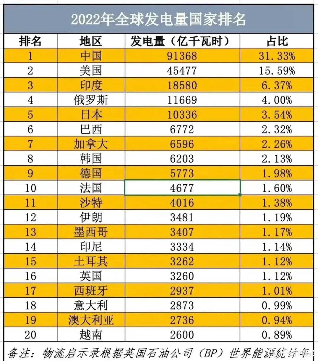 欧盟《芯片法案》是痴心妄想，还是孤注一掷？“美国大哥”有话说