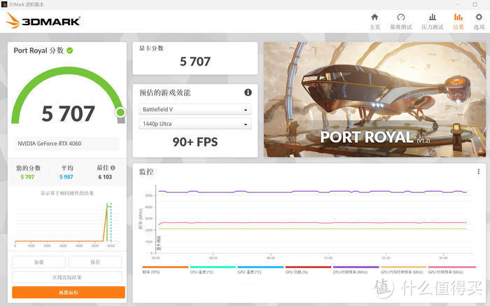 好物评测 篇一：小白龙再升级——微星MPG Z790 EDGE TI MAX WIFI开箱评测