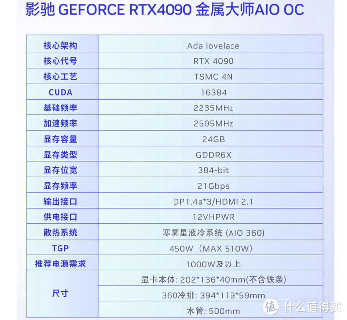 极寒至透——影驰 GEFROCE RTX 4090 金属大师 AIO OC 开箱评测
