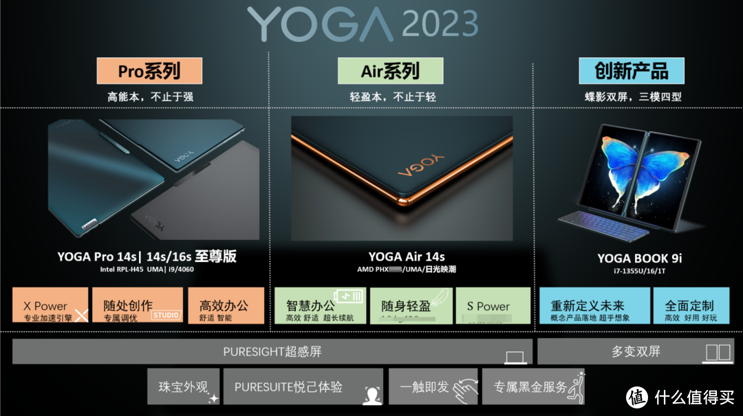 2023 YOGA笔记本该如何选择，Pro和Air系列日常体验比较