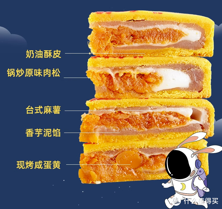 福建人太会了…这闽南大月饼，送人就没出过错