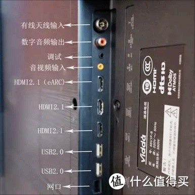 海信Vidda X85英寸 144Hz智能高刷 声控投屏液晶电视机的推荐