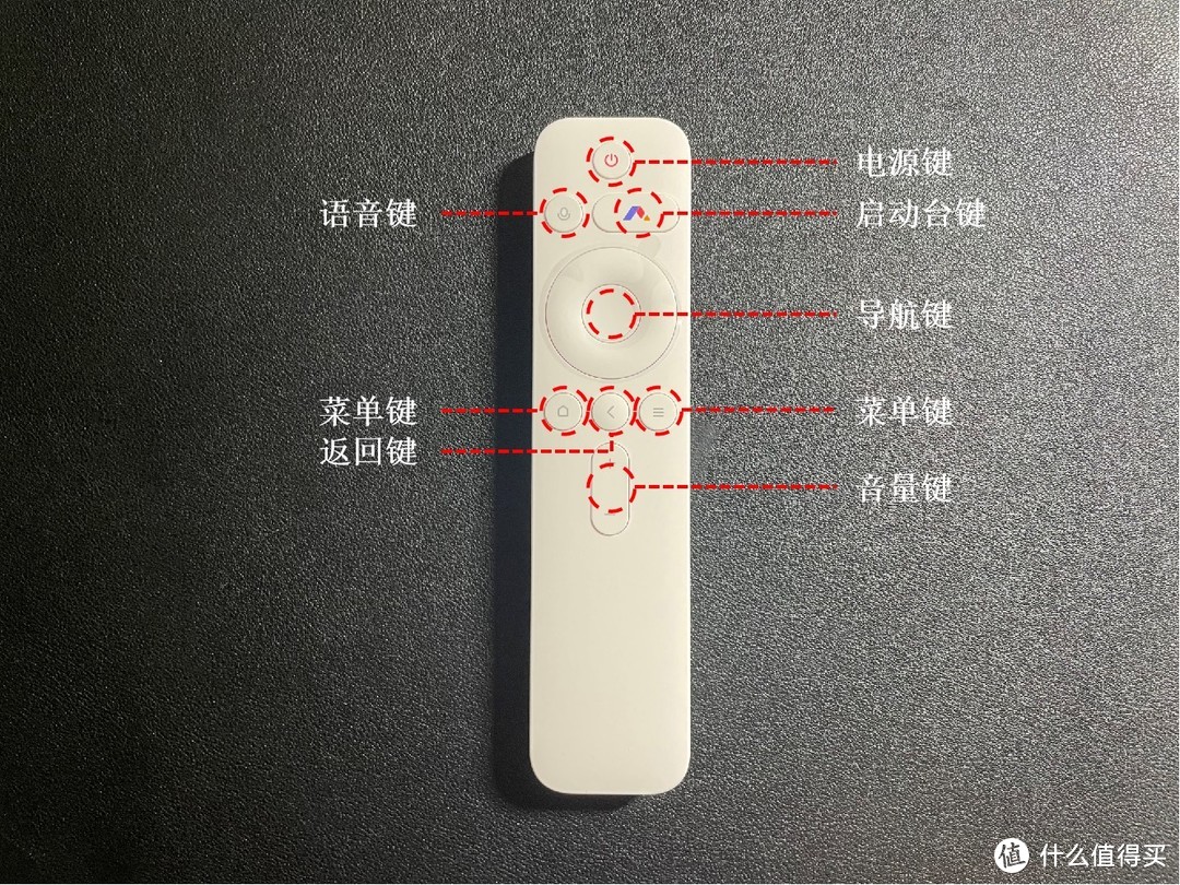 小明Q3 Pro投影仪：只要老价钱的顶配新产品