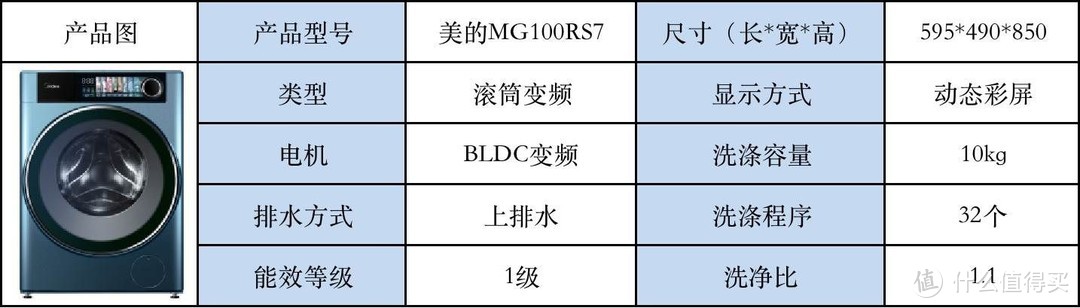 洗烘套装有必要买吗？和洗烘一体机有什么区别？美的元气RS7洗烘套装入户实测