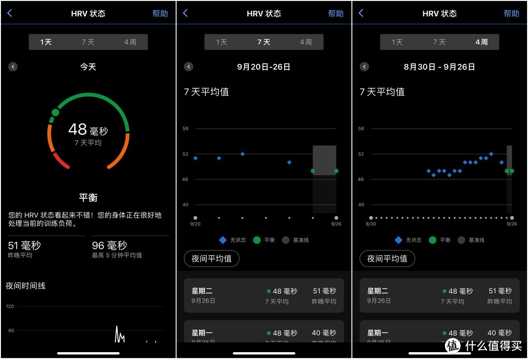 睡得好才能玩得嗨，佳明Venu3助你健康运动！