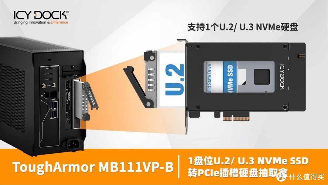 【开箱简测】 领略高效储存的未来，ICY DOCK MB111VP-B，U.2/U.3 NVMe SSD转PCIe插槽硬盘抽取盒