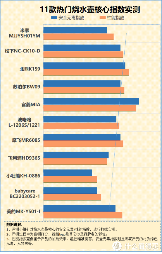 烧水壶的危害是什么？揭秘四大风险隐患！