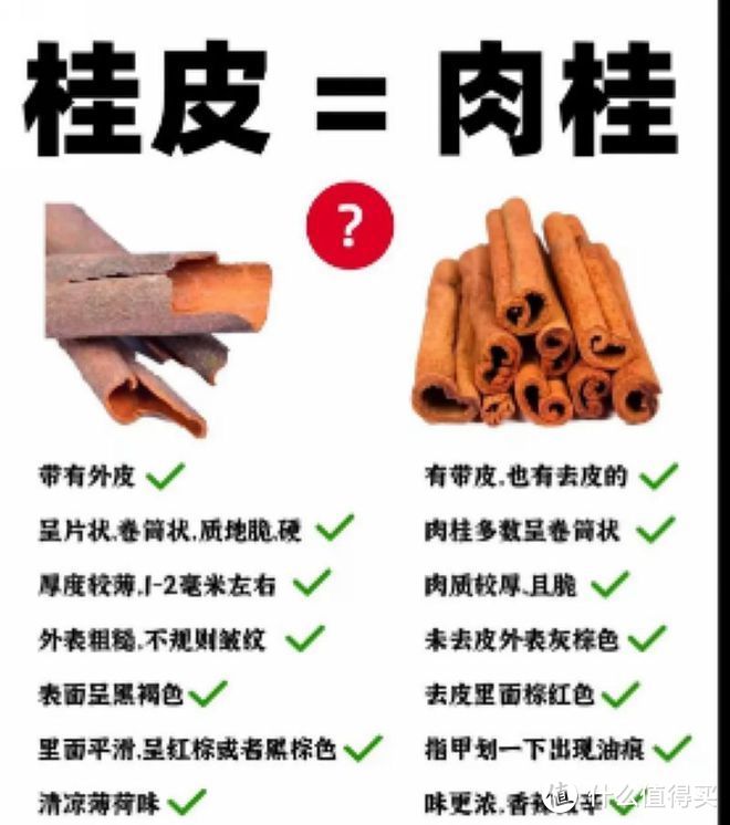 桂皮和肉桂的区别？烹饪时，千万别放错了！