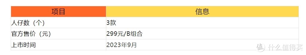 布鲁可变形金刚超越版ex：一款不可错过的顶级玩具!